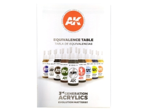 AK Color Chart Flyer: AK Equivalence Table